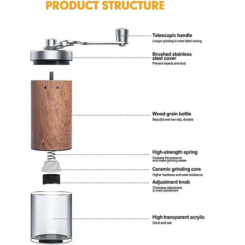 Molinillo de Café Manual Portá - Burr Hand Grinder reseña y precio